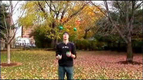Juggling Balls : Tips for High Pattern Juggling in 4 Ball Juggling
