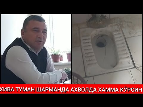 Хива Туман Тиббиёт