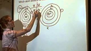 3 Atomic Structure 2 major periodic trends.AVI