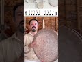 Saghezi Rhythm on Daf and Frame Drum