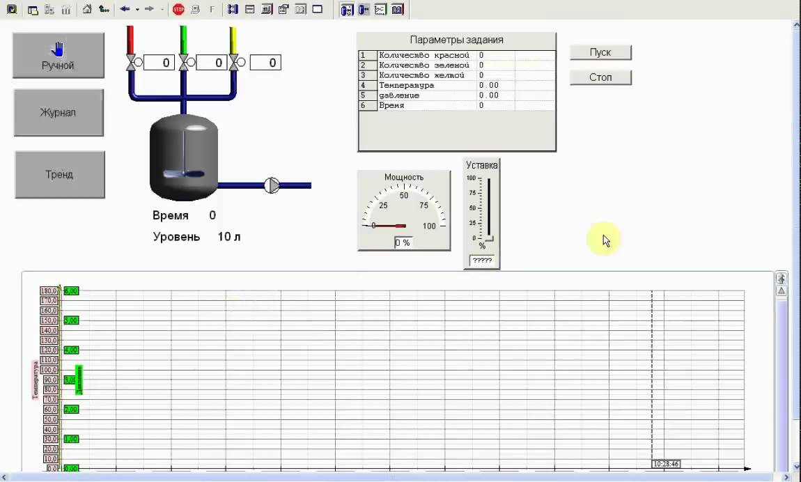 Лабораторная Работа Знакомство Со Scada