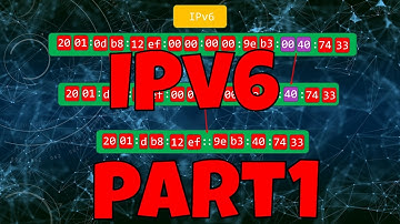 Learn IPv6 Now! Part 1: Addresses, NDP, SLAAC, EUI-64