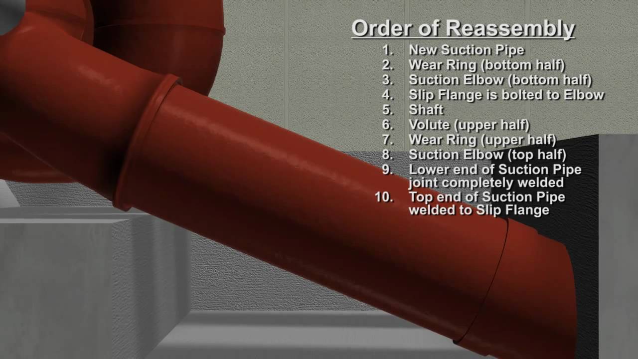 Construction Assembly Process