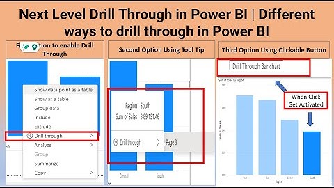Next Level Drill Through in Power BI | Three Different ways to drill through in Power BI