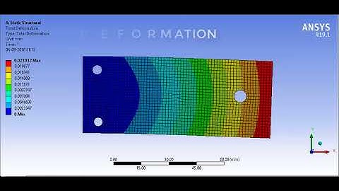 Topology Optimization