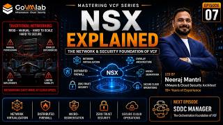 NSX Explained : The Network & Security Foundation of VCF | Mastering VCF Series | Ep. No.7 | GoVMlab