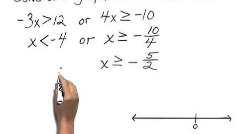 Bittinger ElemInter C&A Ch9 Ex 15