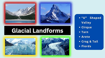 Glacial Landforms | UGC NET Geography | GEO abc |