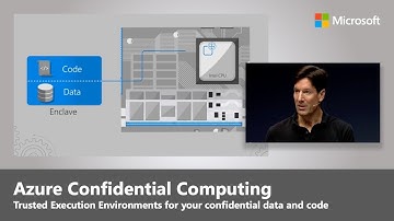 Azure Confidential Computing updates with Mark Russinovich | Best of Microsoft Ignite 2018