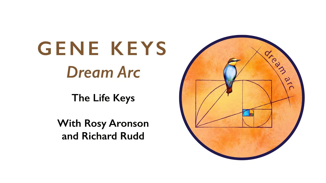 Gene keys