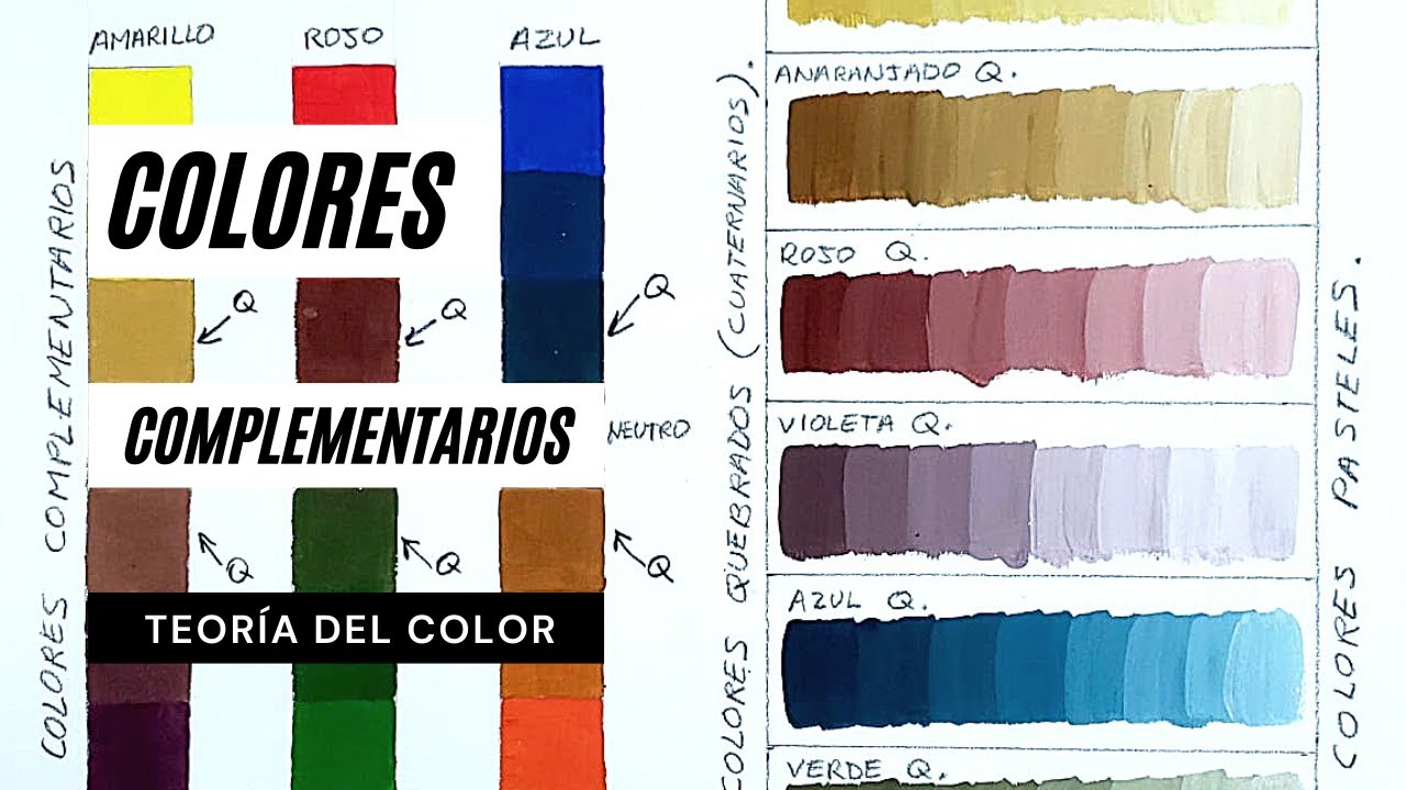 CARTA CROMÁTICA - Colores complementarios - Colores pasteles - Teoría del  Color y la Forma. - YouTube