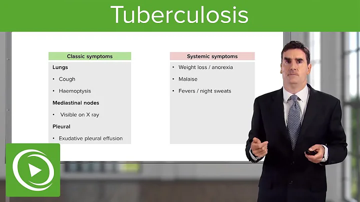 Tuberculosis: Pathogenesis, Diagnosis & Treatment – Respiratory Medicine | Lecturio - DayDayNews