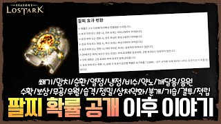 팔찌 확률 이 정도면 할만한데?! 확률 공개 이후 팔찌 이야기 - 포셔의 로스트아크 설명회