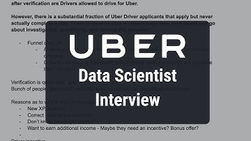 Data Scientist Interview - Uber | AB Testing + SQL