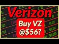 Verizon (VZ) Stock Analysis - $151B In Debt Keeping A Lid On The Stock?