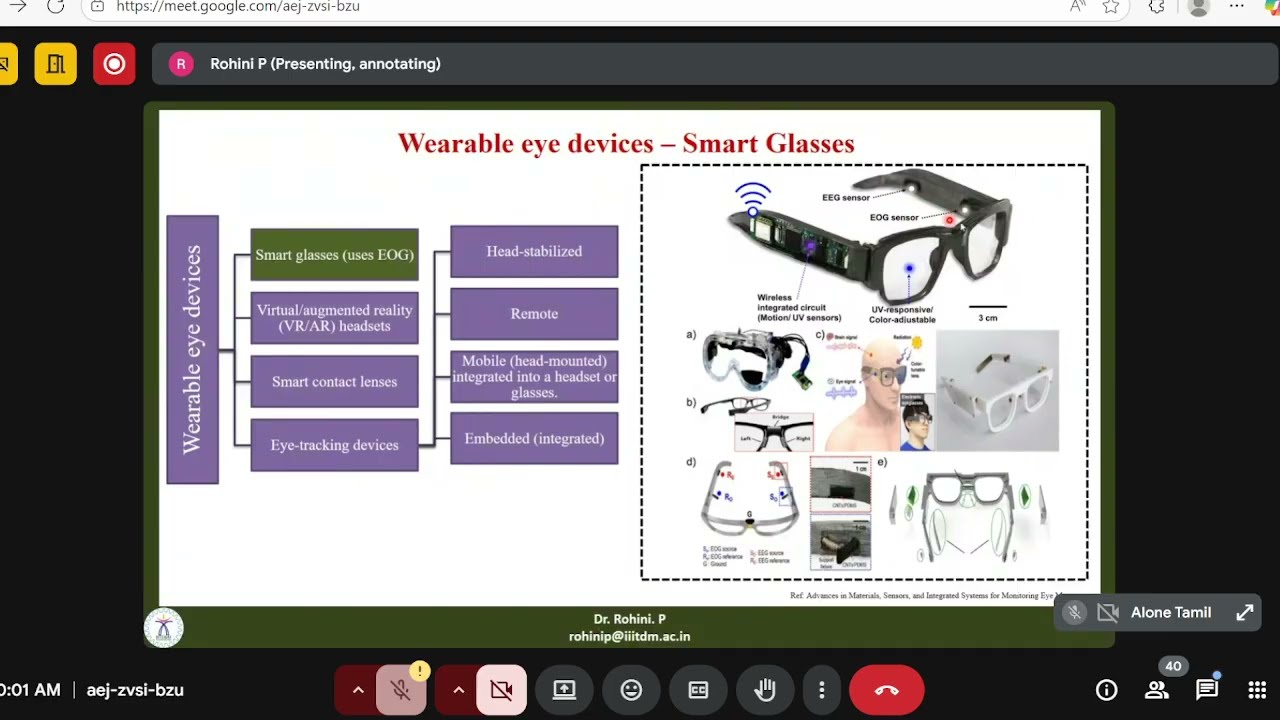 Biomedical Wearable Intelligent Devices: Cutting-Edge Technological Advancements