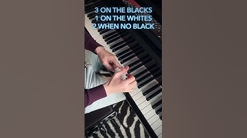 How to play Chromatic scales on the piano? #piano #pianotechnique #pianotutorial