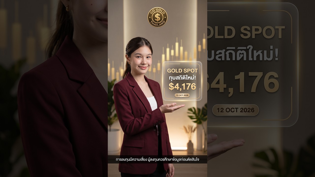 ทองคำพักฐานหลุดระดับ $4,200 ช่วงเย็นนี้ หลังนักลงทุนชะลอการซื้อขายเพื่อรอดูตัวเลขเงินเฟ้อสหรัฐฯ