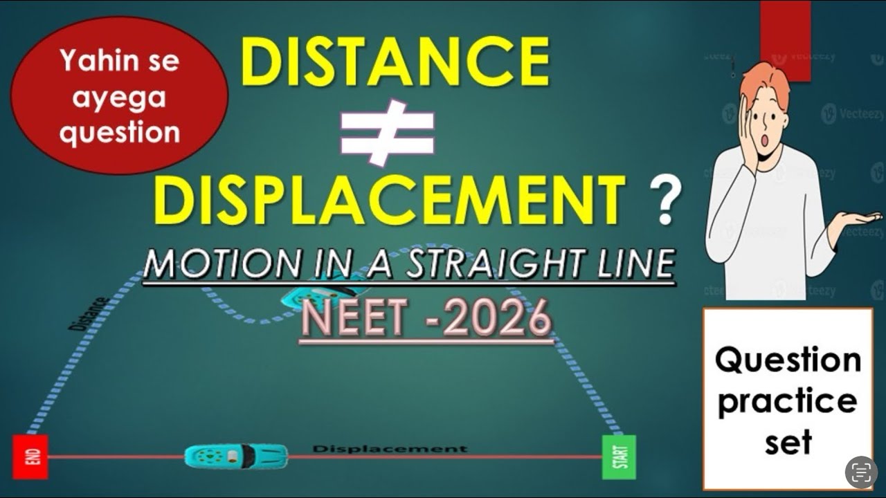 Straight Line Distance Questions Motion in a Straight Line – Distance vs Displacement | NEET Level ...