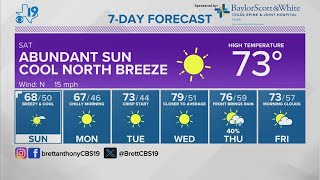 Celebrity Friday October 13th, 2023 -- Evening Weather Update Profile