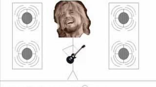 Der W - Der W zwo drei (+ Text) chords