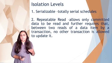 Transaction Management  -Schedules