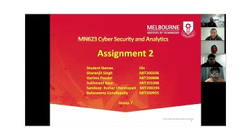 MN623 Cyber Security and Analytics Group 7 - Tutor Dr.Pritam Gajkumar Shah