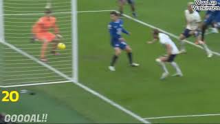 All of Harry Kane's 31 goals this season!
