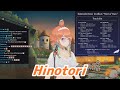 Hinotori 小鳥遊キアラ歌枠切り抜き ホロライブ