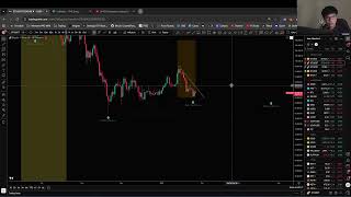 Download Lagu 🟡EMAS ALL TIME HIGHS, BITCOIN KE 75K? MP3