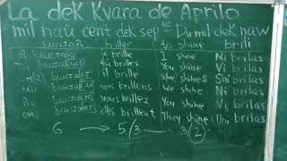 Russia French English Esperanto