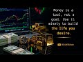 Watch LIVE trades made by Funded Traders from our Discord Channel.