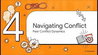 Collaborative Writing  Masterclass