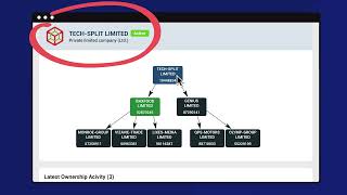 Prospecting Platform | Ownership | Global Database Tutorial