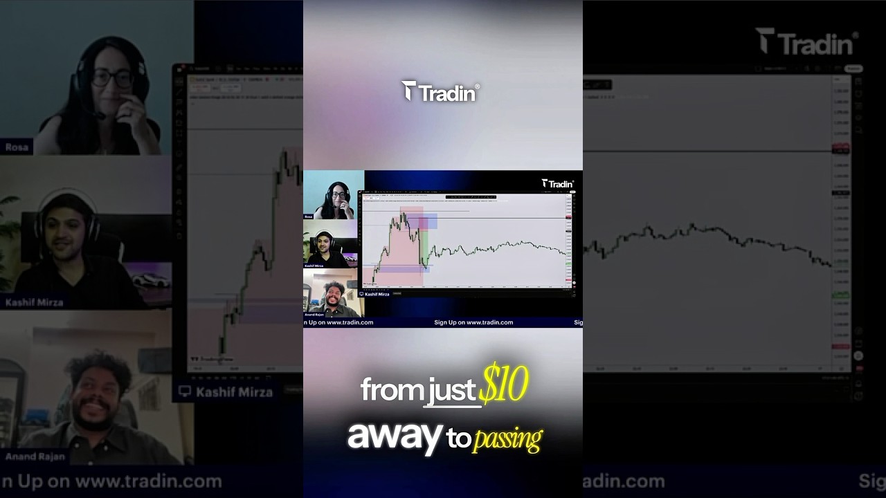 Your worst enemy isn’t the market. #tradintv