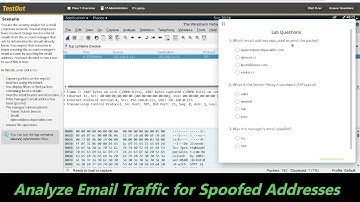 6.8.4 Analyze Email Traffic for Spoofed Addresses (TestOut Lab), only for learning purpose.
