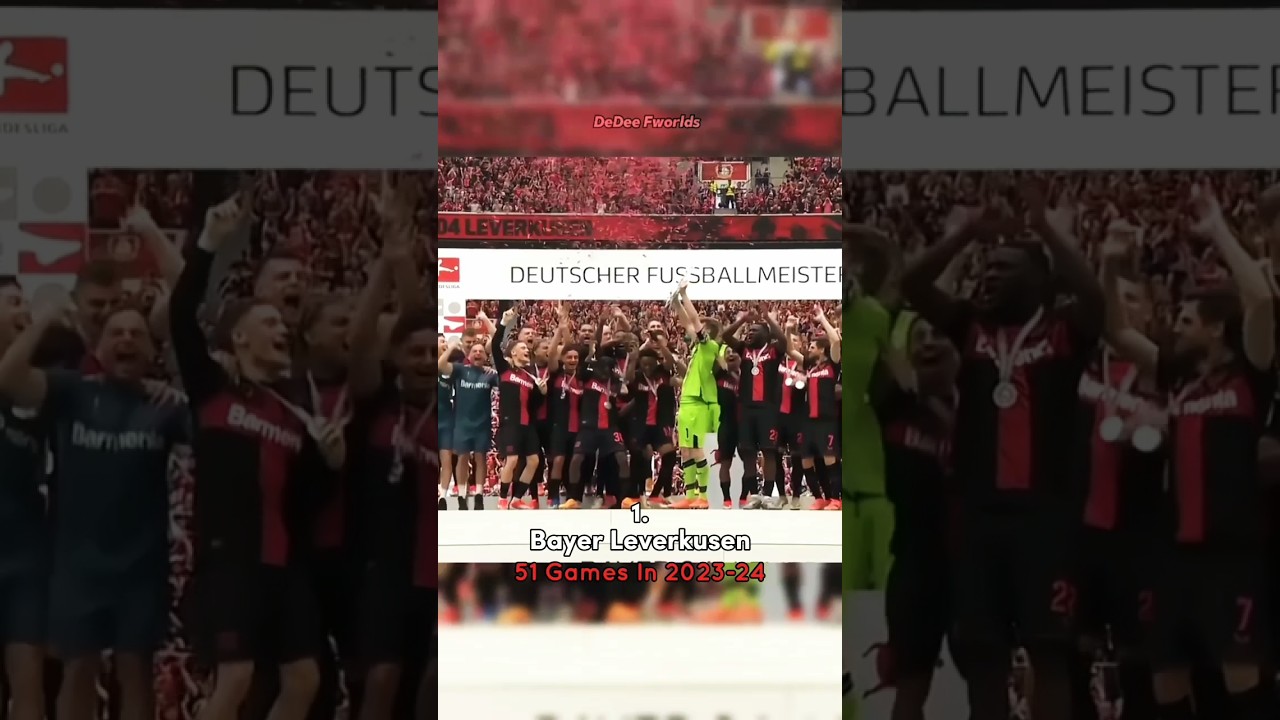 Top 5 Longest Unbeaten Run In European Club Football 