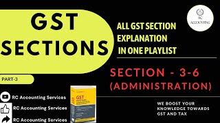 GST section - 3 to 6 (Definitions, Officers under GST Act, Appointment of officers.) Explained