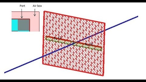 A dual band terahertz metamaterial absorber hfss