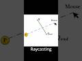 Raycasting Logic 📐