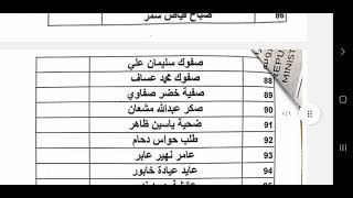 الوجبه الاخيره من شهر الثالث اصدار ماستر كارت  محافظة نينوى