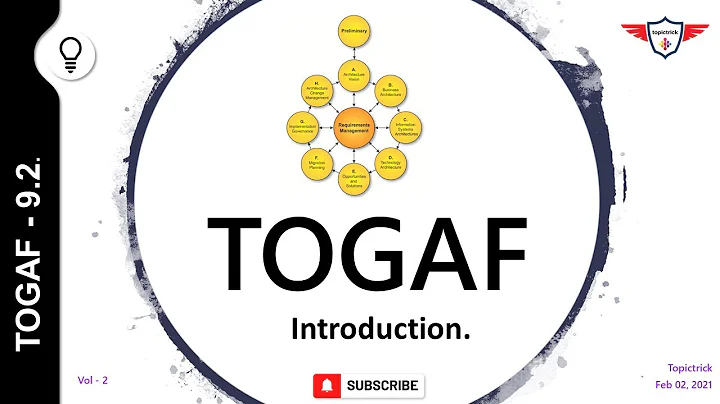 TOGAF Architecture Framework | TOGAF Introduction | Kind of Architecture [What is TOGAF?]