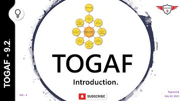 TOGAF Architecture Framework | TOGAF Introduction | Kind of Architecture [What is TOGAF?]