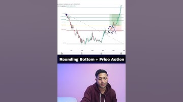 Rounding Bottom + Price Action |#shorts #priceaction #candlestickpattern #smartmoneyconcepts
