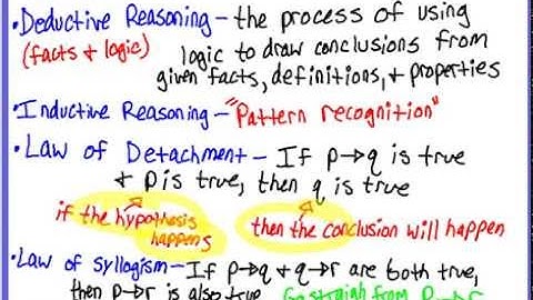 2.3-2.4 Laws of Deductive Reasoning & Biconditional Statements