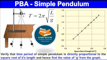 Class 11 Physics PBA | Determine value of g by Simple Pendulum | Practical Based Assessment