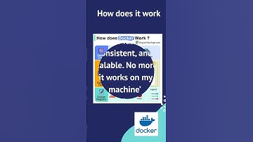 What is Docker #shorts #docker #kubernetes #devops #trending #trendingshorts #technology #cloud
