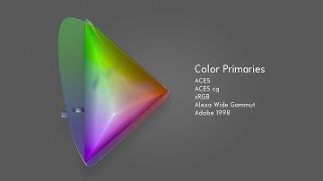 Color Space Illustrated
