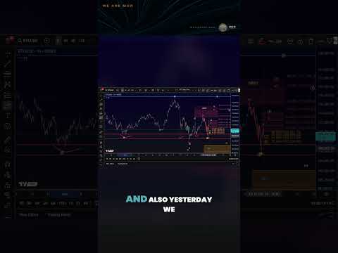 Video preview for This video provides a professional Elliott Wave and technical analysis of Bitcoin (BTC), focusing on market structure, key support and resistance zones, and both bullish and bearish possibilities. The goal is to give viewers a clear, educational overview of Bitcoin’s market setup.