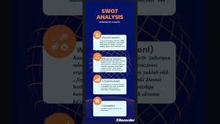 SWOT.Screencast o matic